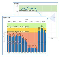 ERMA Egnagement Graphic